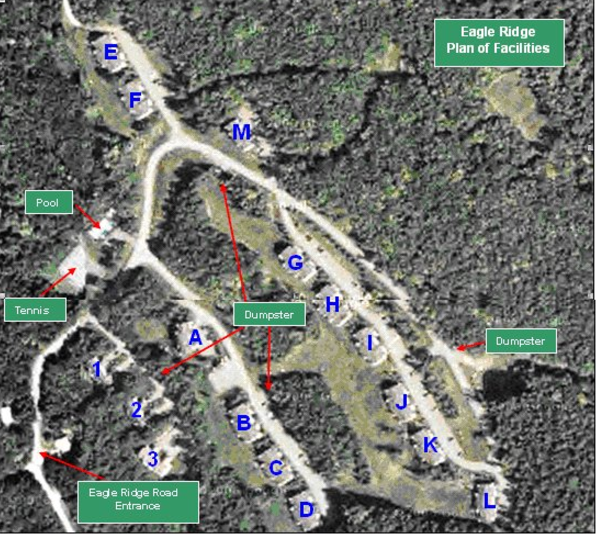 Eagle Ridge North Conway Realty