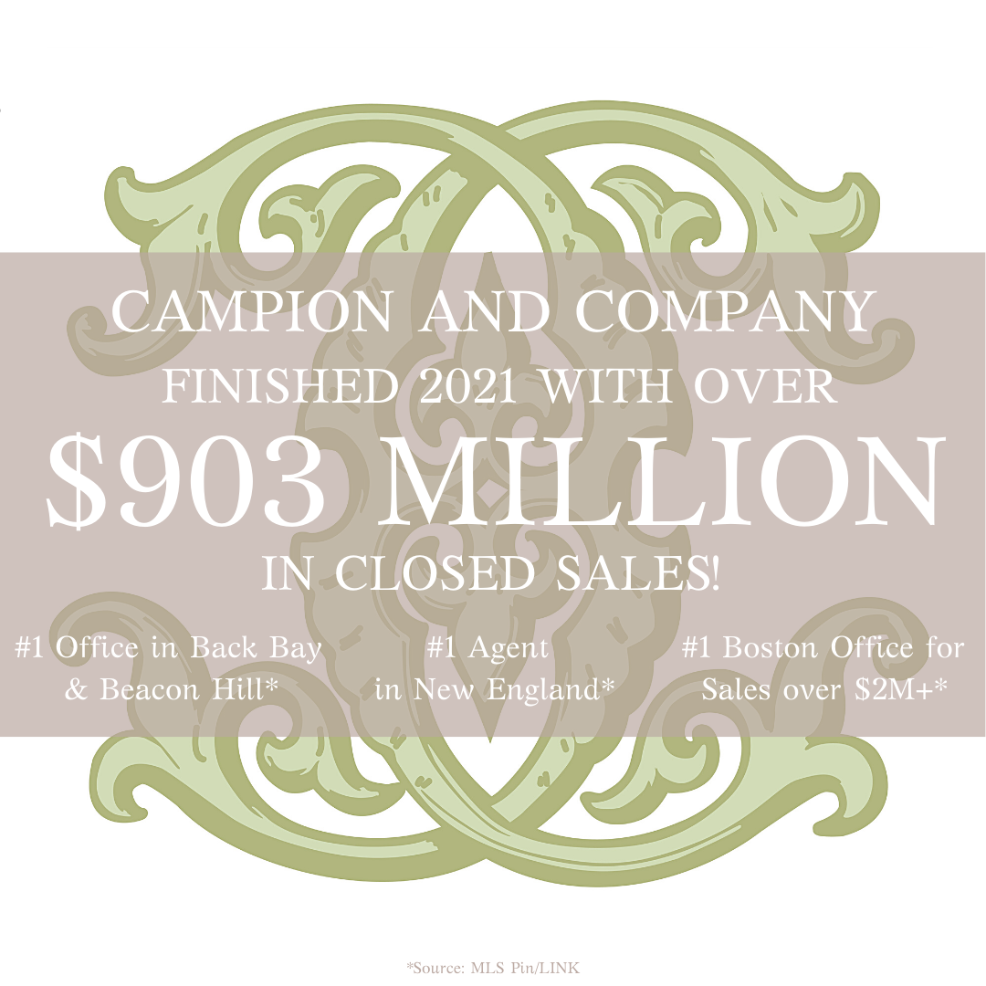 Campion and Company: Closed Sales 2021