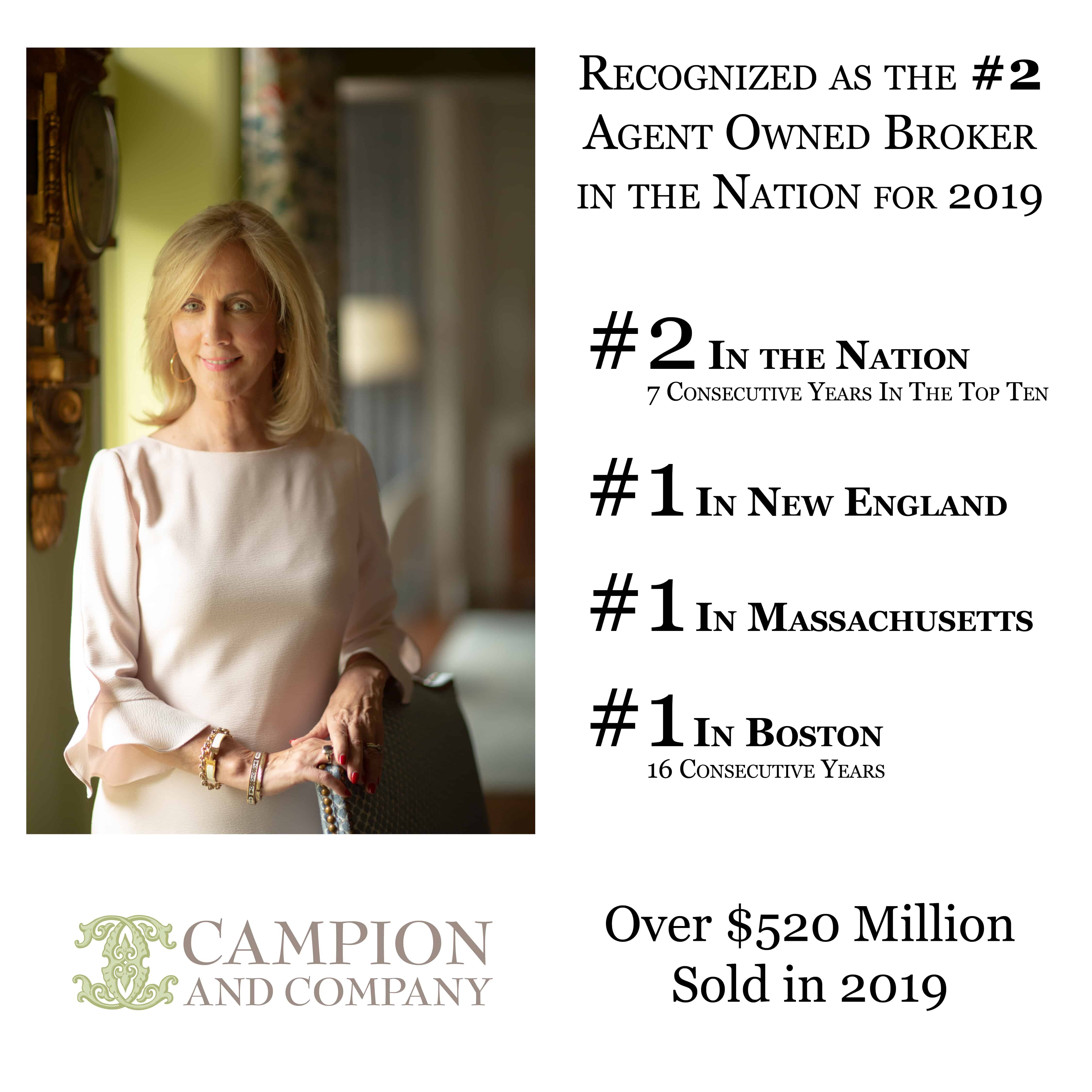 Tracy Campion: #2 Agent Owned Broker in the Nation 2019
