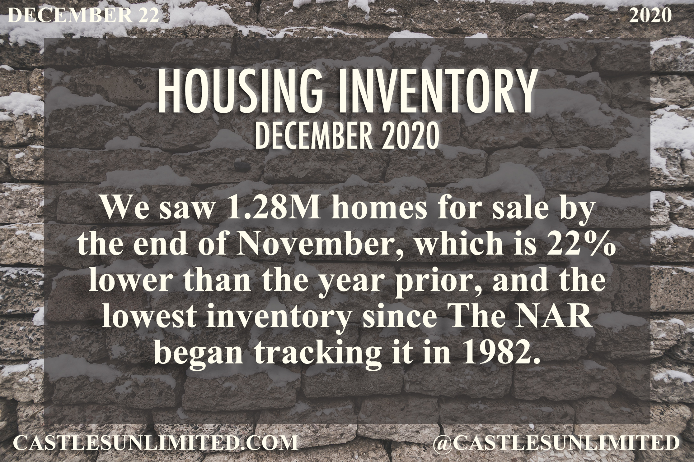 Housing inventory