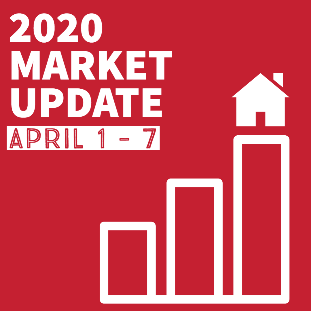 April Home Sales Update