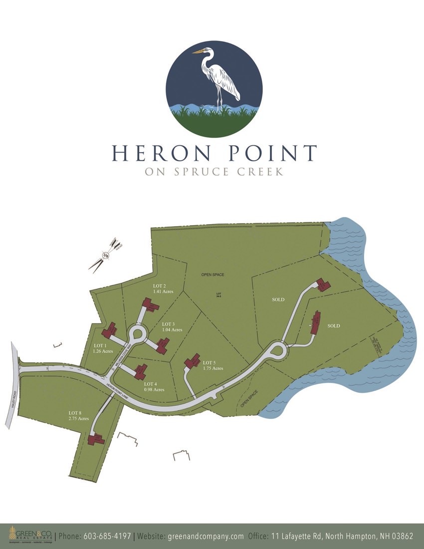 community map