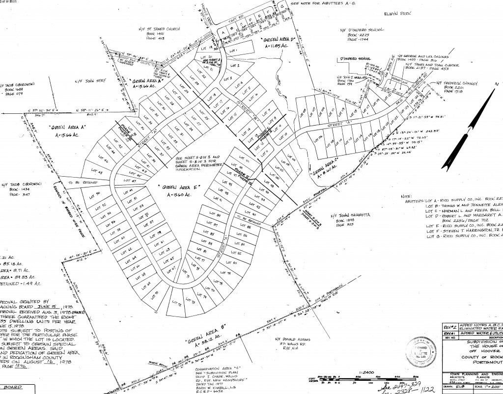 The Woodlands, Portsmouth NH