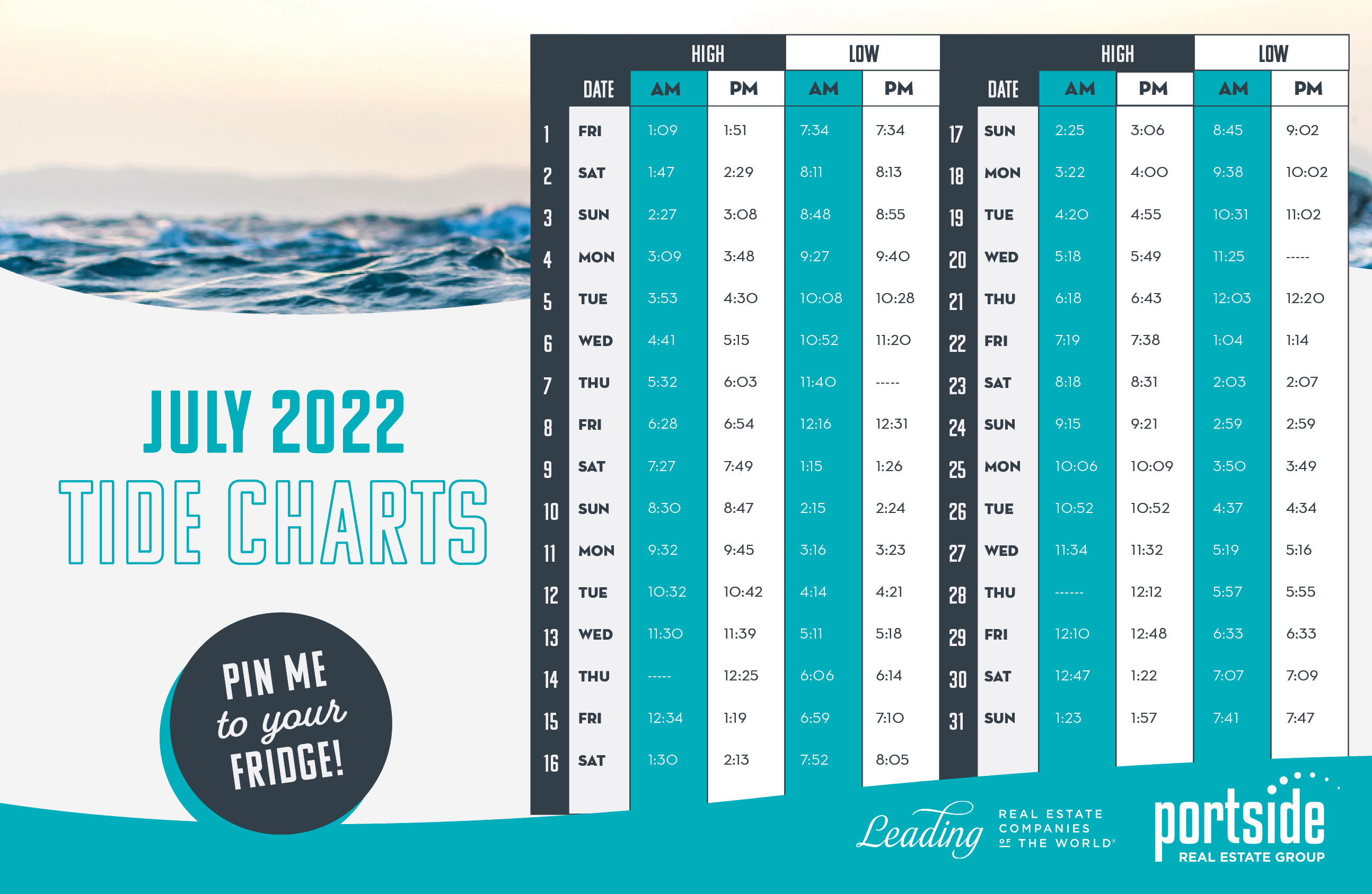 Tide Chart Goose Rocks Beach, Maine: Your Ultimate Guide