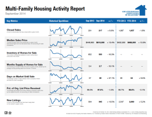 September 2014 Multi-family housing activity