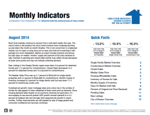 August 2014 Greater Boston Real Estate Market Trends