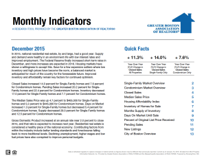 December 2015 Greater Boston Real Estate Market Trends Report