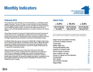February 2016 Greater Boston Real Estate Market Trends Report