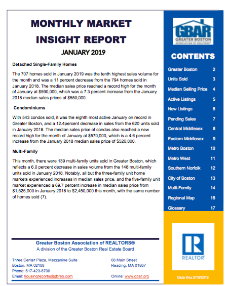 December 2018 Greater Boston Market Trends