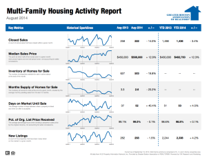July 2014 Boston Multi-family Housing Activity Report