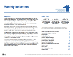 July 2016 Greater Boston Real Estate Market Trends