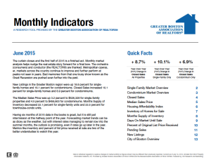 June 2015 Greater Boston Real Estate Market Trends Report