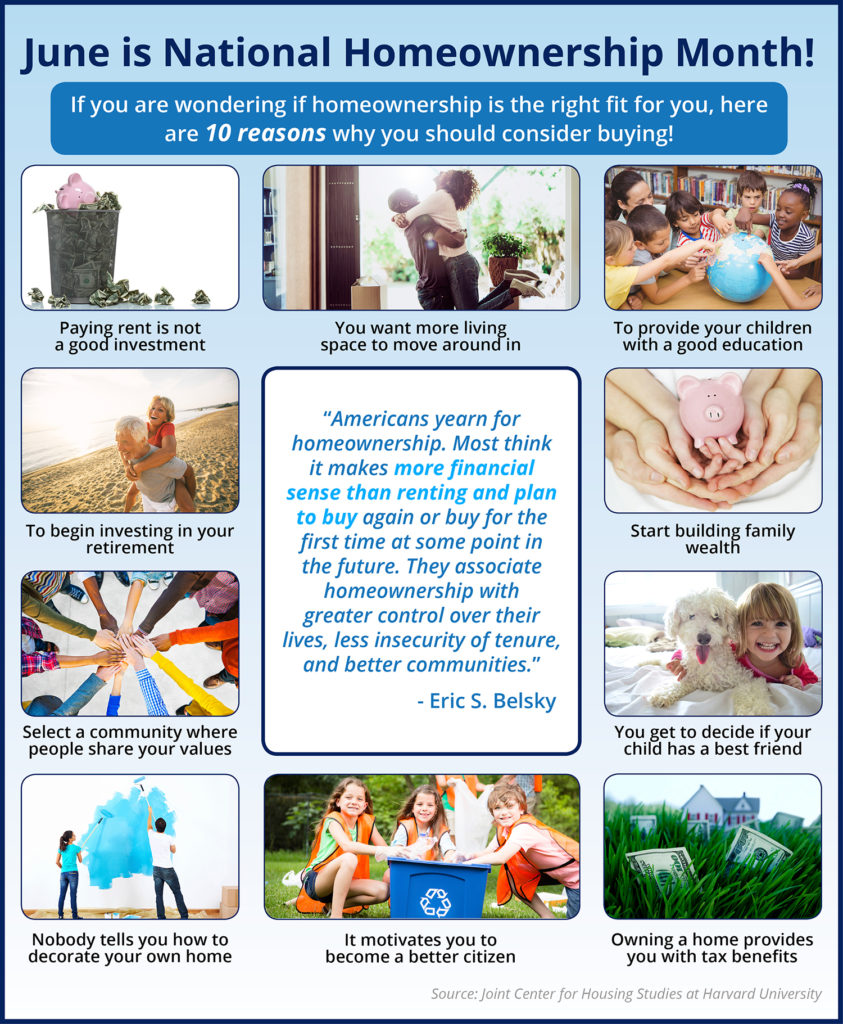 June is National Homeownership Month
