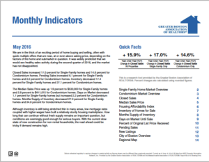 May 2016 Greater Boston Real Estate Market Trends Report