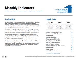 October 2014 Greater Boston Real Estate Market Trends