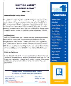 May 2017 Greater Boston Real Estate Trends Report