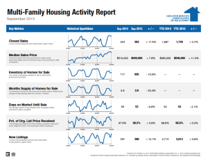 September 2015 Multi-family Housing Activity Report