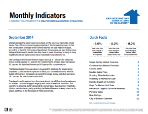 September Boston Real Estate Trends