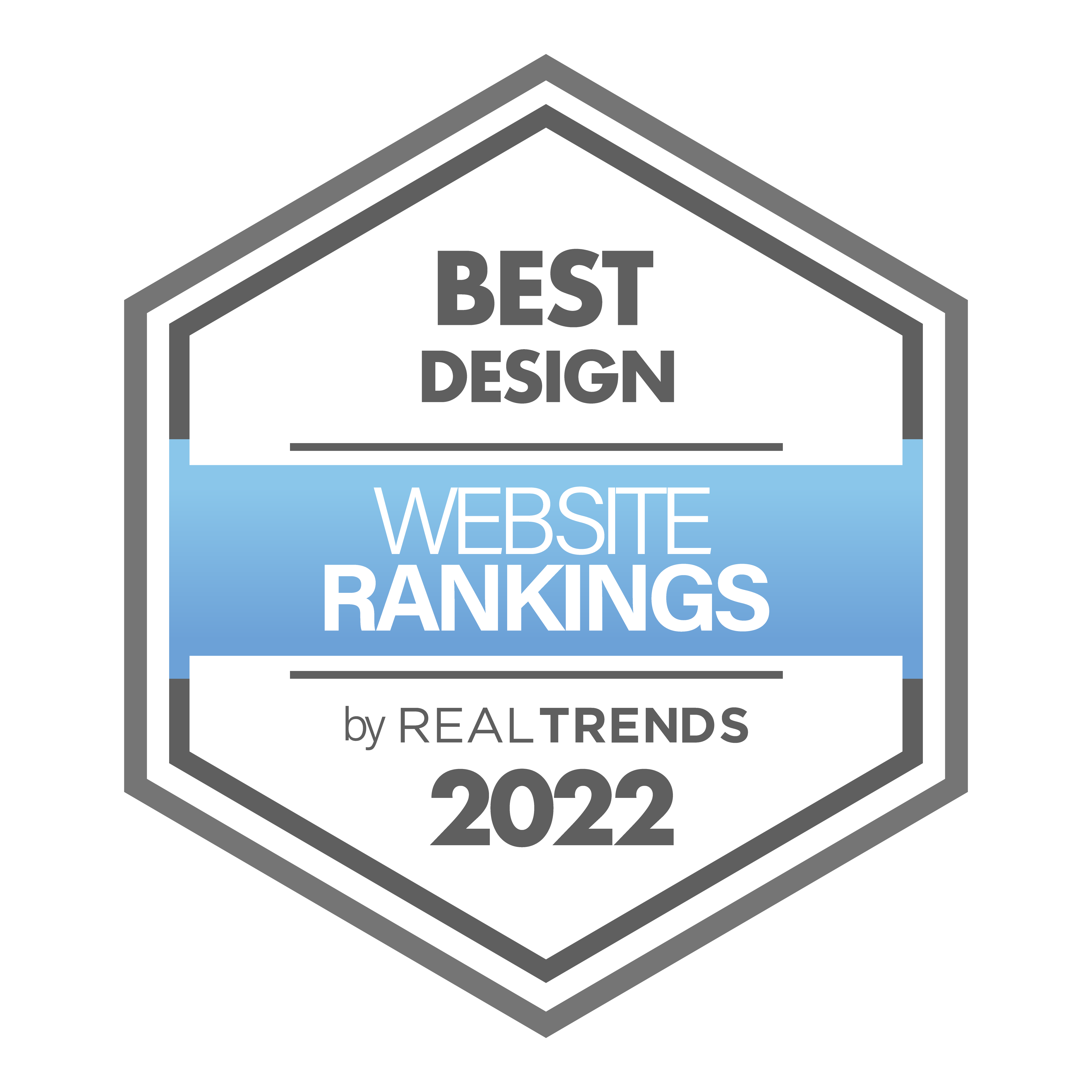 Best Design Website Rankings: Real Trends 2022