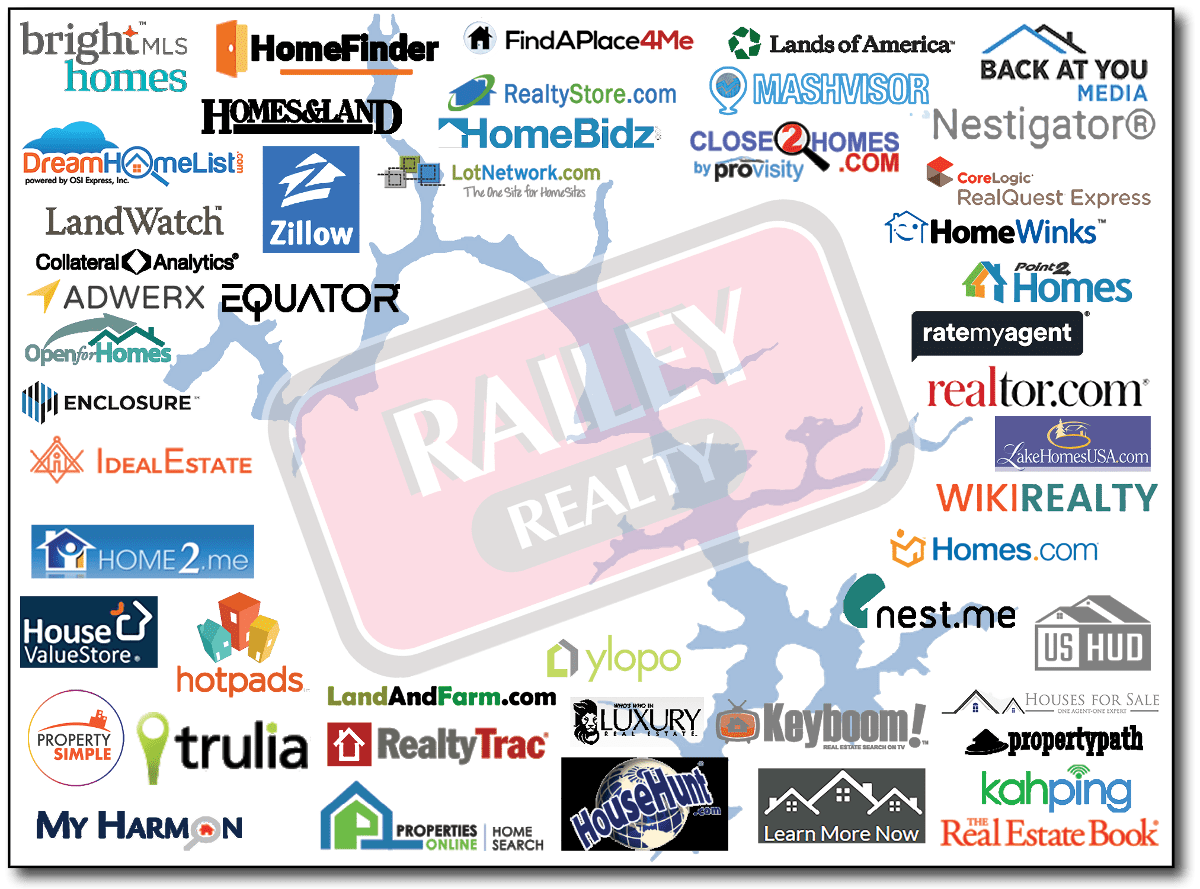 Railey Realty Advertising Partners
