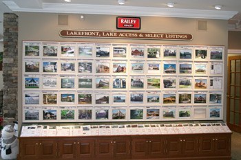 Showcasing Property Listings