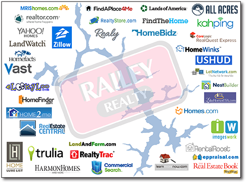 Railey Realty Advertising Partners