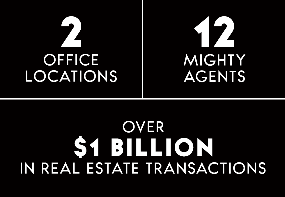 Wilson Wolfe Real Estate by the numbers