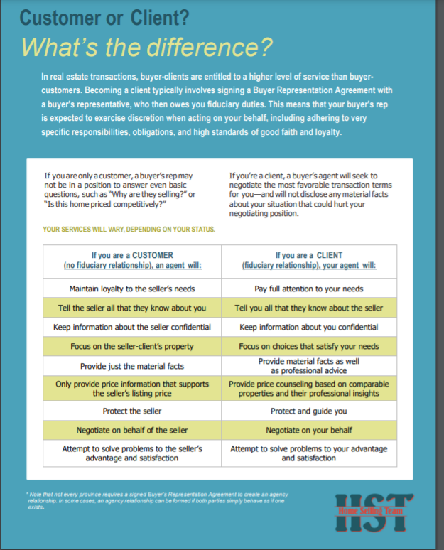 Customer or Client: What's The Difference