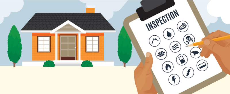 Inspection Checklist