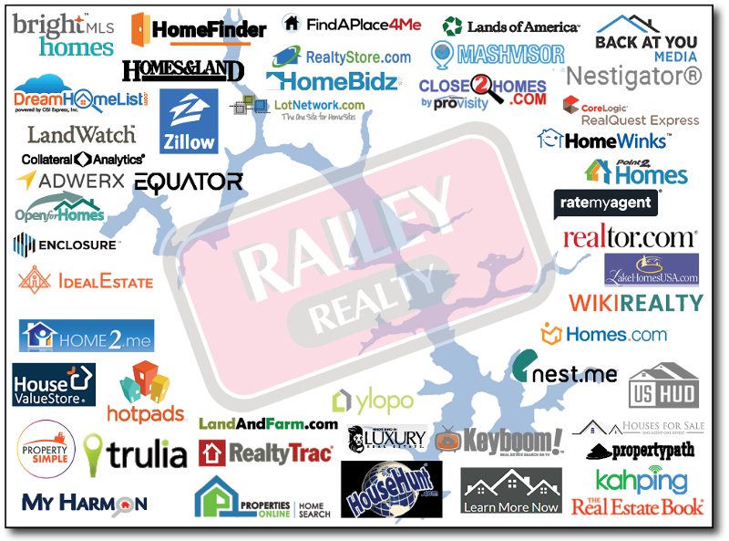 Where Railey Realty Advertises Real Estate Properties for Sale