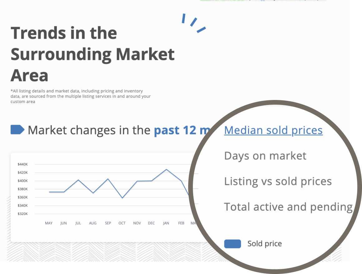 information graphic image