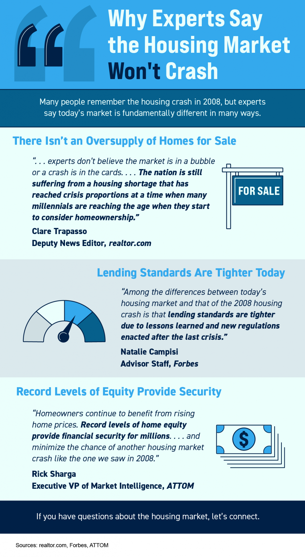 Why Experts Say the Housing Market Wont Crash [INFOGRAPHIC] | MyKCM