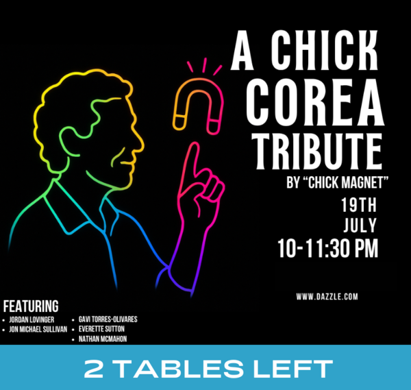 Chick Magnet: A Tribute to Chick Corea Logo