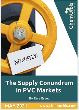 PVC - Prices - Supply