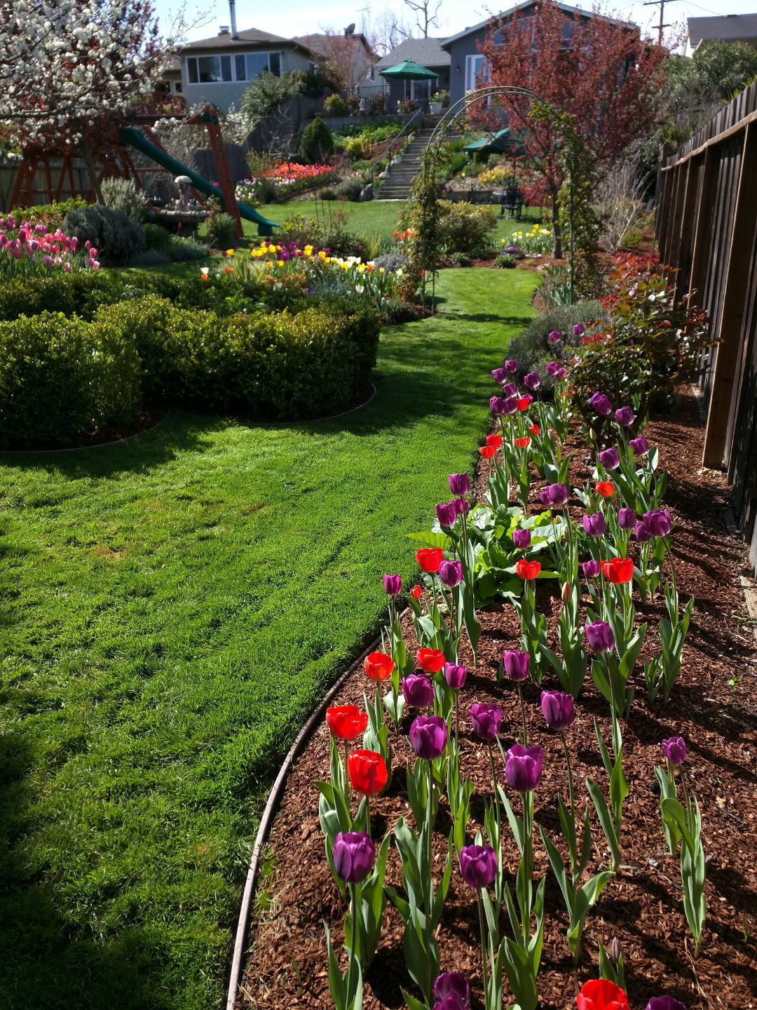 Change Up Your Garden Finegardening