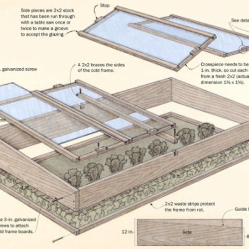 Build a Simple Cold Frame - Fine Gardening