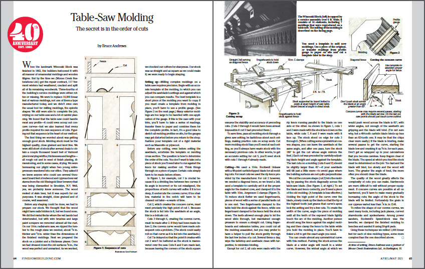 Table-Saw Molding spread