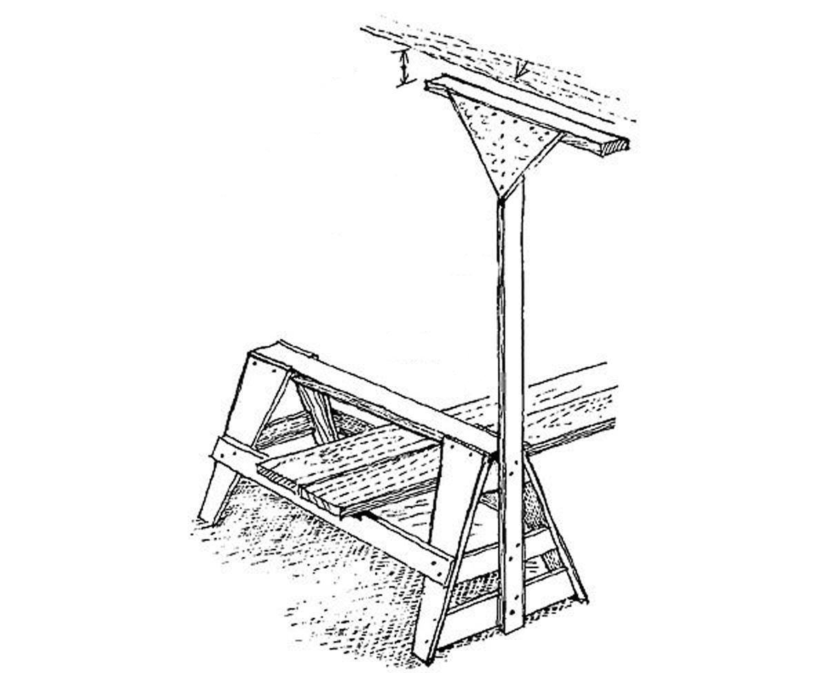 Sawhorse steadies drywall deadman Fine Homebuilding