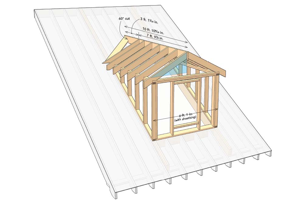 Doghouse Dormers Framing From the Ground Up Fine Homebuilding