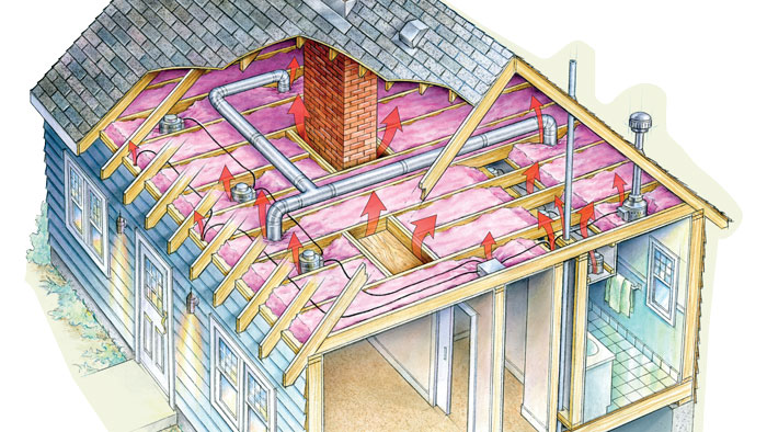 Unfinished-Attic Insulation Upgrade - Fine Homebuilding