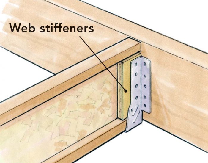Exploring the Benefits of Engineered Floor Joists Fine Homebuilding