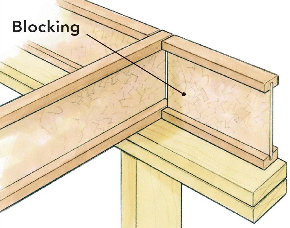 Exploring the Benefits of Engineered Floor Joists - Fine Homebuilding