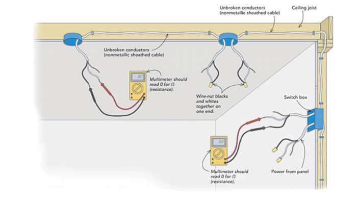 What Should I Do if a Tripped Circuit Breaker Won’t Reset? - Fine
