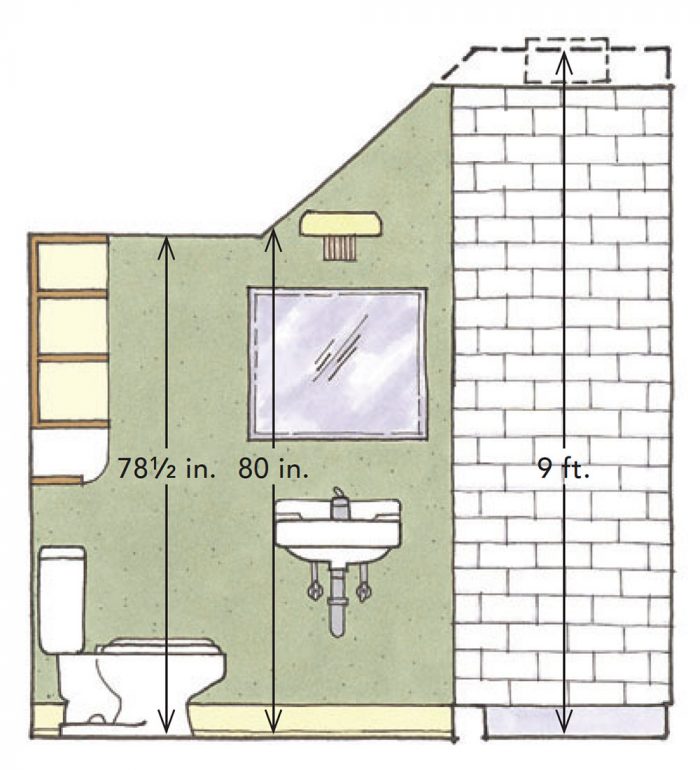 A ThreeQuarter Bath in Half the Space Fine Homebuilding