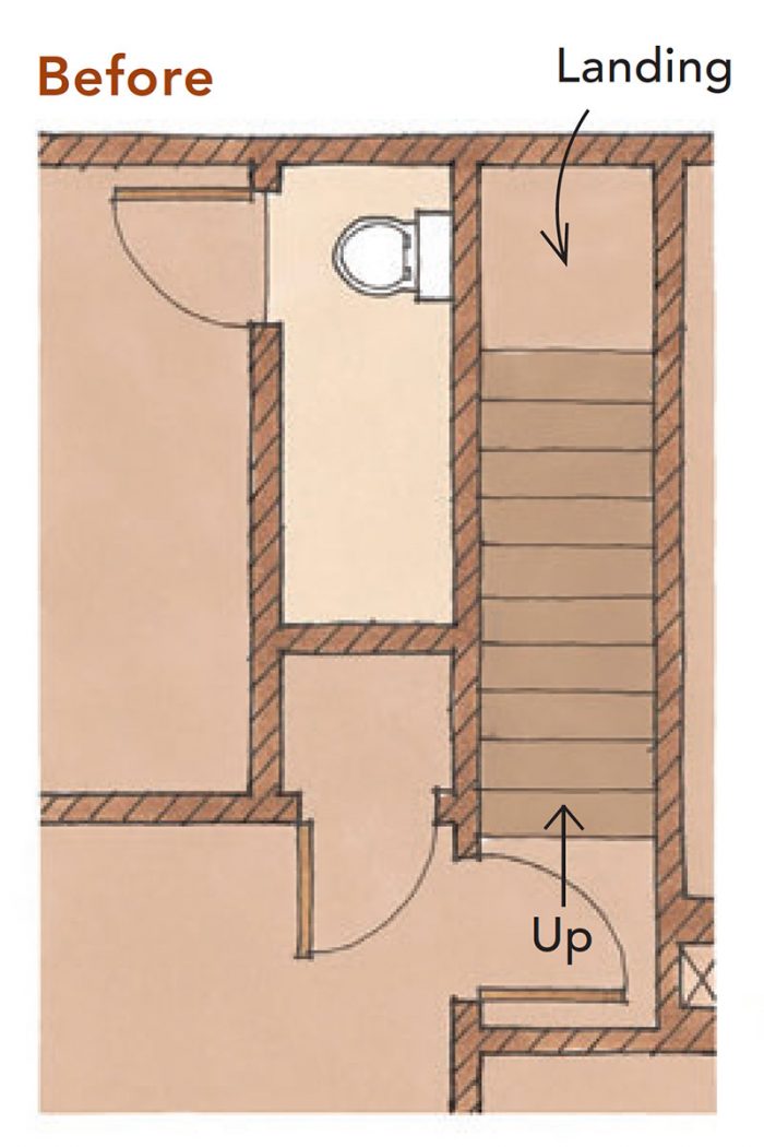 A ThreeQuarter Bath in Half the Space Fine Homebuilding