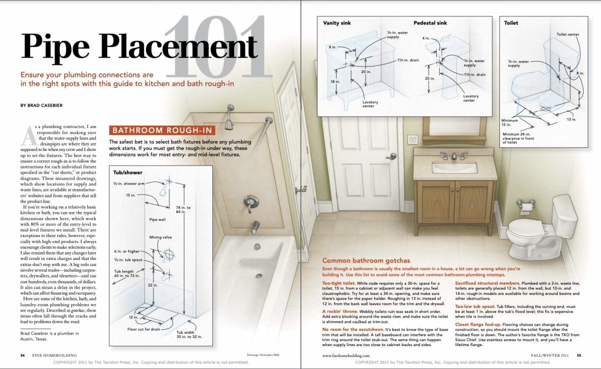 Pipe Placement 101 Fine Homebuilding