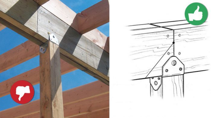 Guide to Deck Framing - Fine Homebuilding