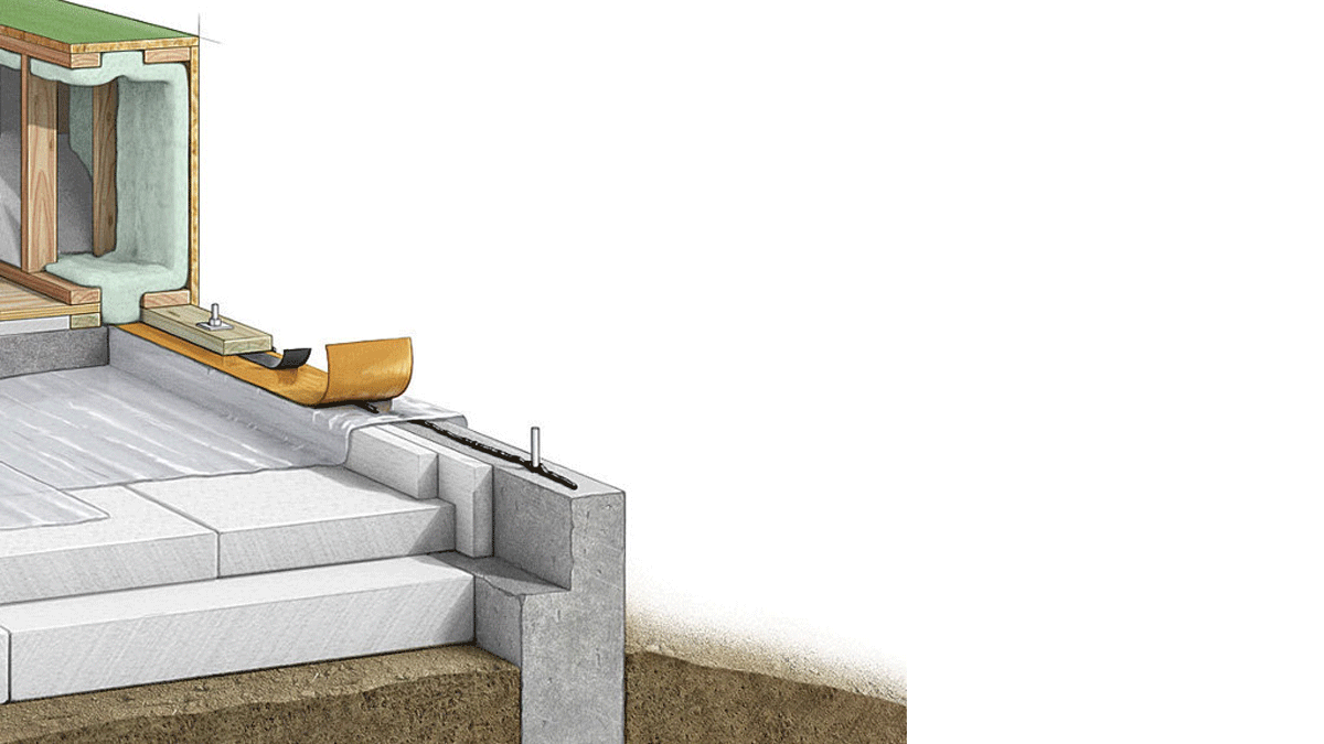 AirSealed Mudsill Assembly Fine Homebuilding