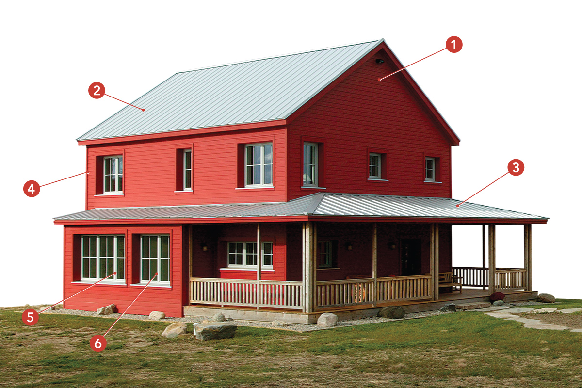 elements of the modern farmhouse