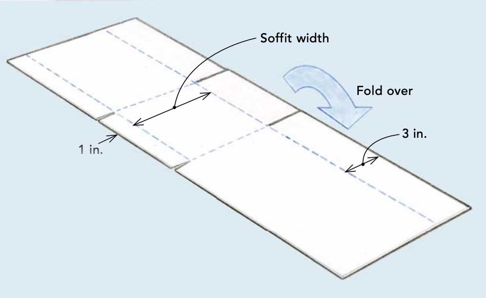 Finish with closure flashing Closure flashing joins the overhang to the roof, integrating with shingles, siding, soffit, and rake trim.
